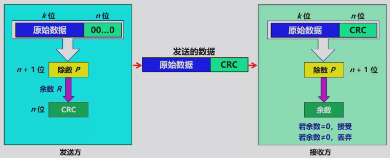 Pasted image 20251011153345.png